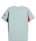 AC Milan 25/26 Men's Goalkeeper Home Jersey back